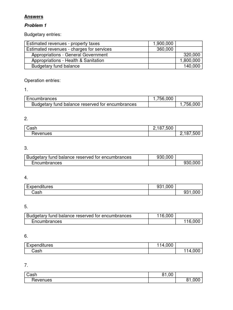 Answers Governmental Accounting Exercises Expense Revenue