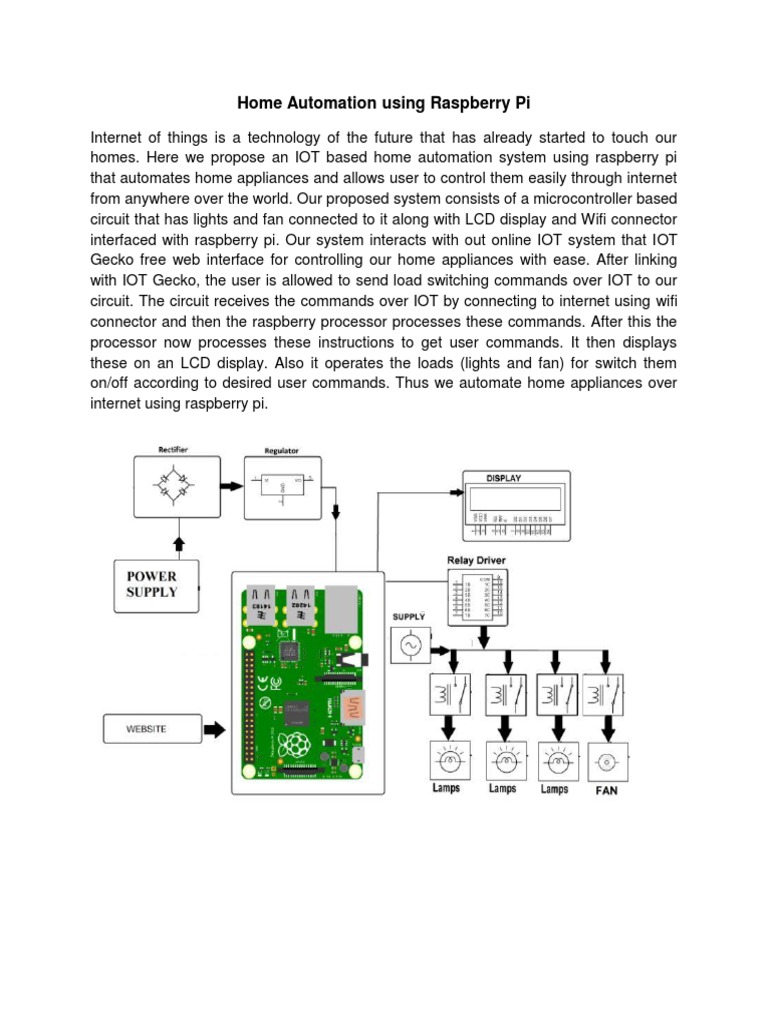Home Automation Using Raspberry Pi | PDF