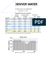 Water Watch Report