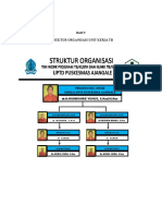 Bab V Struktur Organisasi Unit Kerja