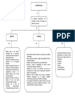 Comité de Aula: objetivos y organización