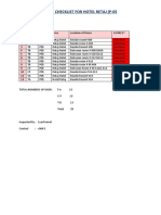 Risers Status For P05 On 14th August DS