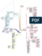 Processo Civil 4 PDF