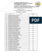 Daftar Pemilih Tetap Jurusan Teknik Elektro Pemilihan Raya Gubernur-Wakil Gubernur Fakultas Teknik 2017 Universitas Lampung