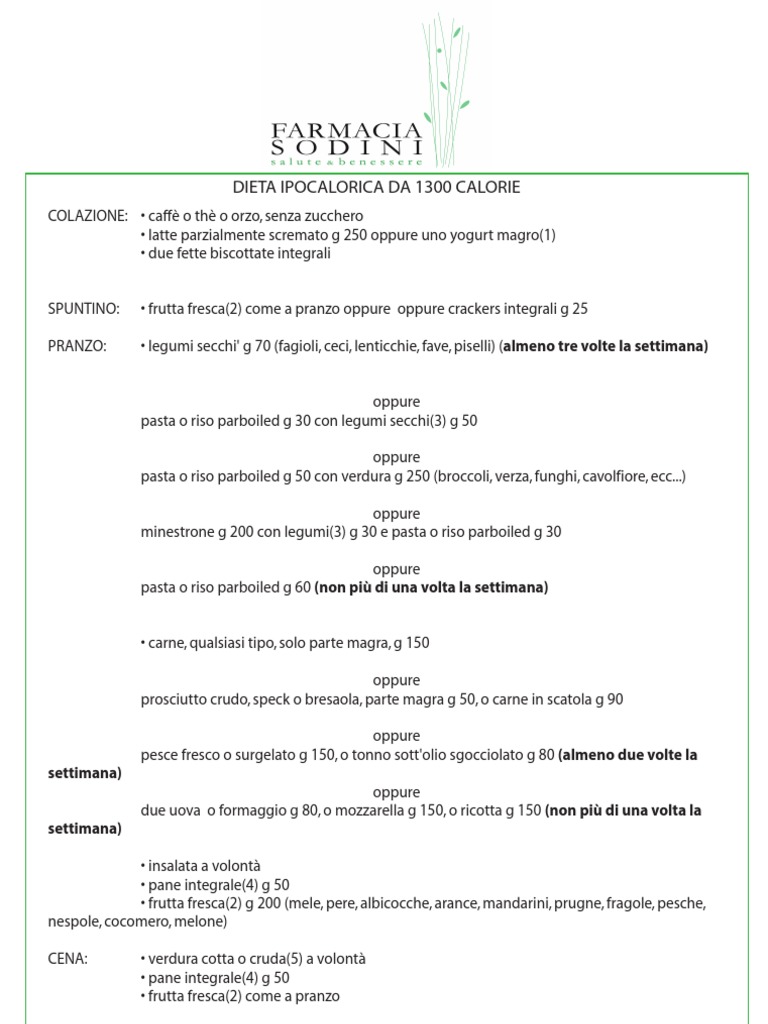 Ipo 1300 Pdf