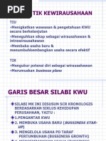 Download wirausahabyconvenienceSN35913162 doc pdf