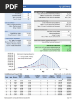 Retirement Calculator: Plan Information Retirement Needs