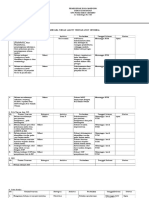 RTL Audit Internal Tahap 1