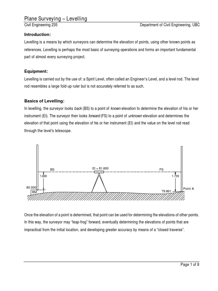 03 Civl235 Levelling | PDF | Surveying | Geodesy