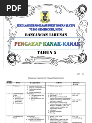 Rancangan Tahunan Unit Pengakap Kanak Kanak Tahun 5 Pdf
