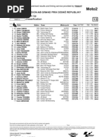 Moto2 Brno 2010 Warm Up