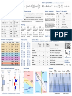 Cheatsheet_geophysics.pdf