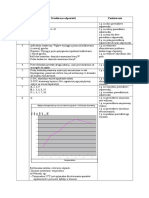 Biologia karty pracy 1 odpowiedzi (1).doc