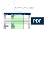 Product Type Product Category (Helper Column) Cost