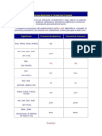 104_PossessiveAdjectivesPronouns6a.doc