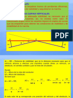 curvas  verticales