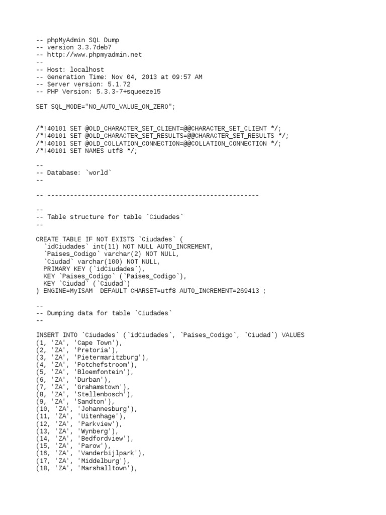 Ciudad Es | PDF | Gestión de datos | SQL