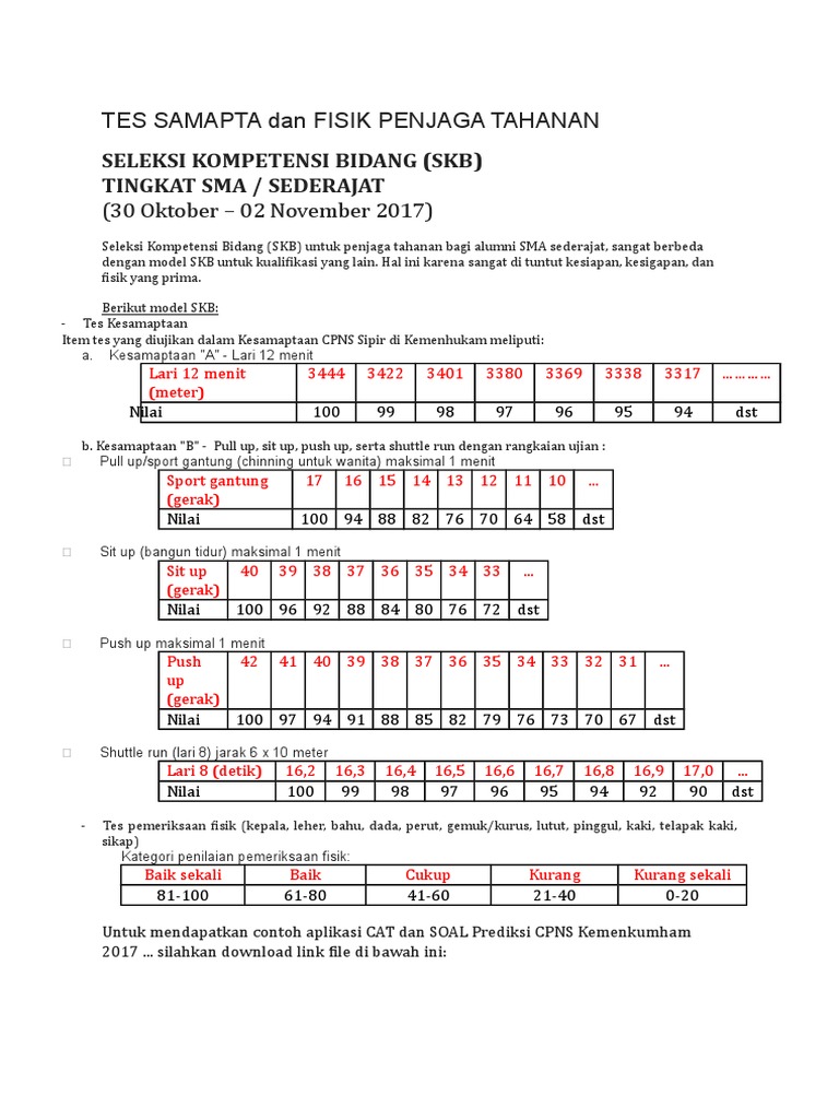 Tes Samapta Dan Fisik Penjaga Tahanan