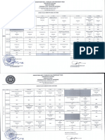 Jadwal Revisi