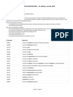 Clasificacion Niza-Turismo PDF