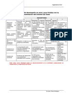 2 Rúbrica - Desempeño en Clase PDF