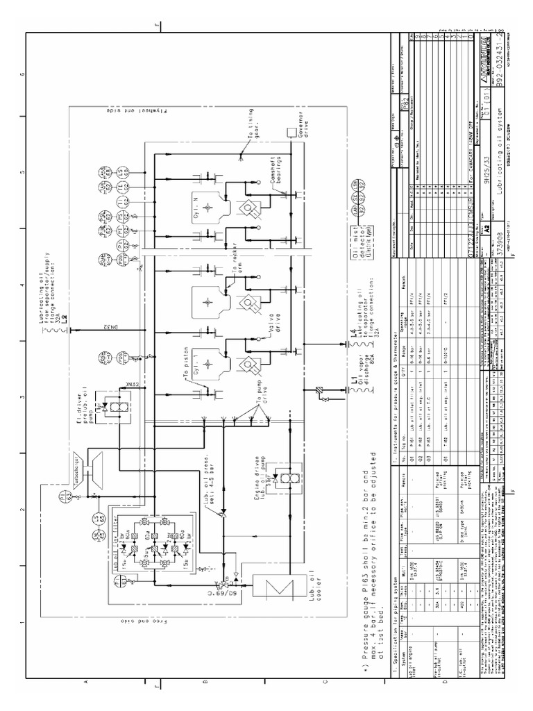 14-Lube Oil System Diagram | PDF