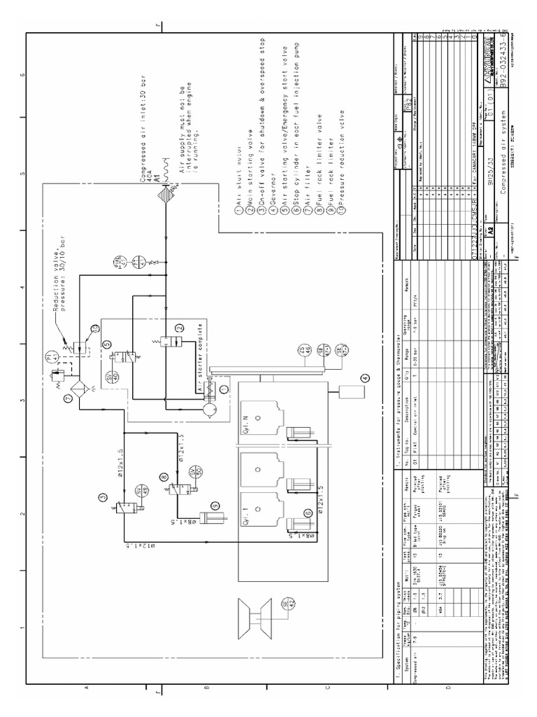 Air System Diagram PDF