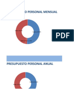 Presupuesto Personal Mensual2