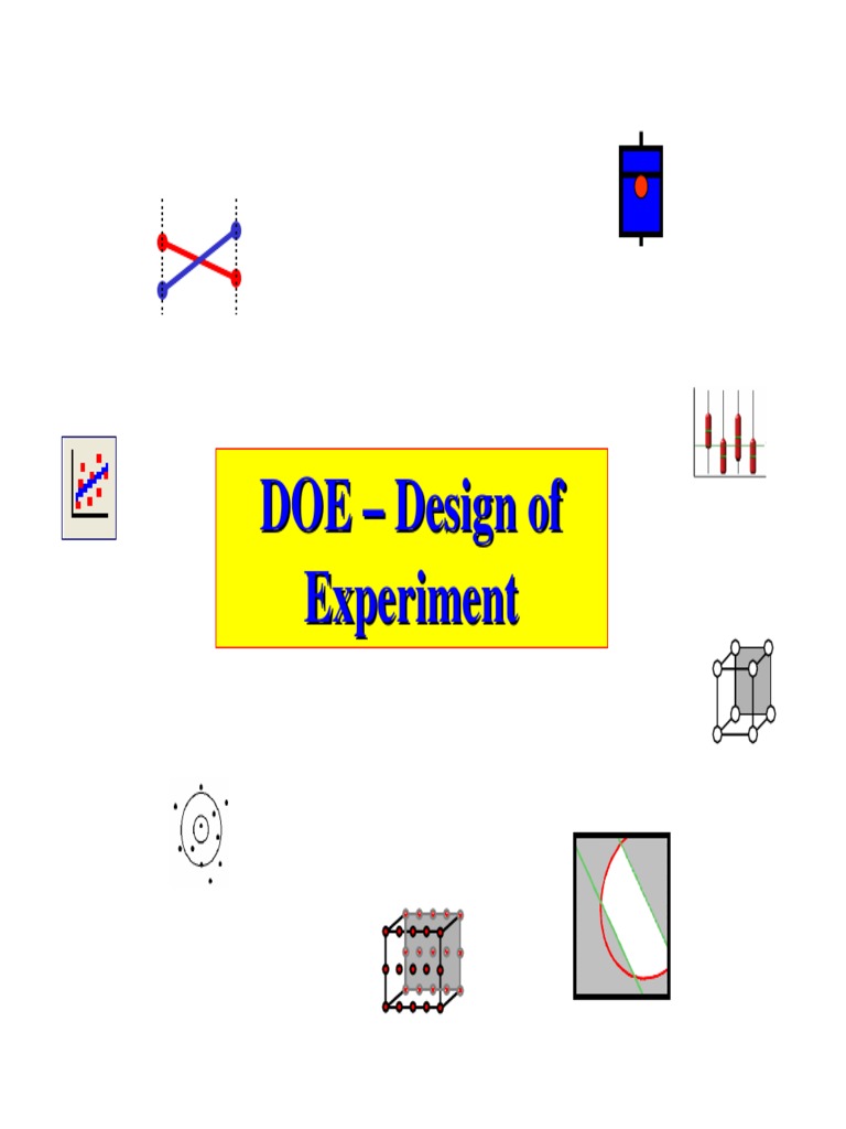 Aplicando DOE com Minitab | PDF | Experimento | Ensino de Matemática