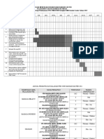 Carta Dan Jadual Prosedur Pbs 2011