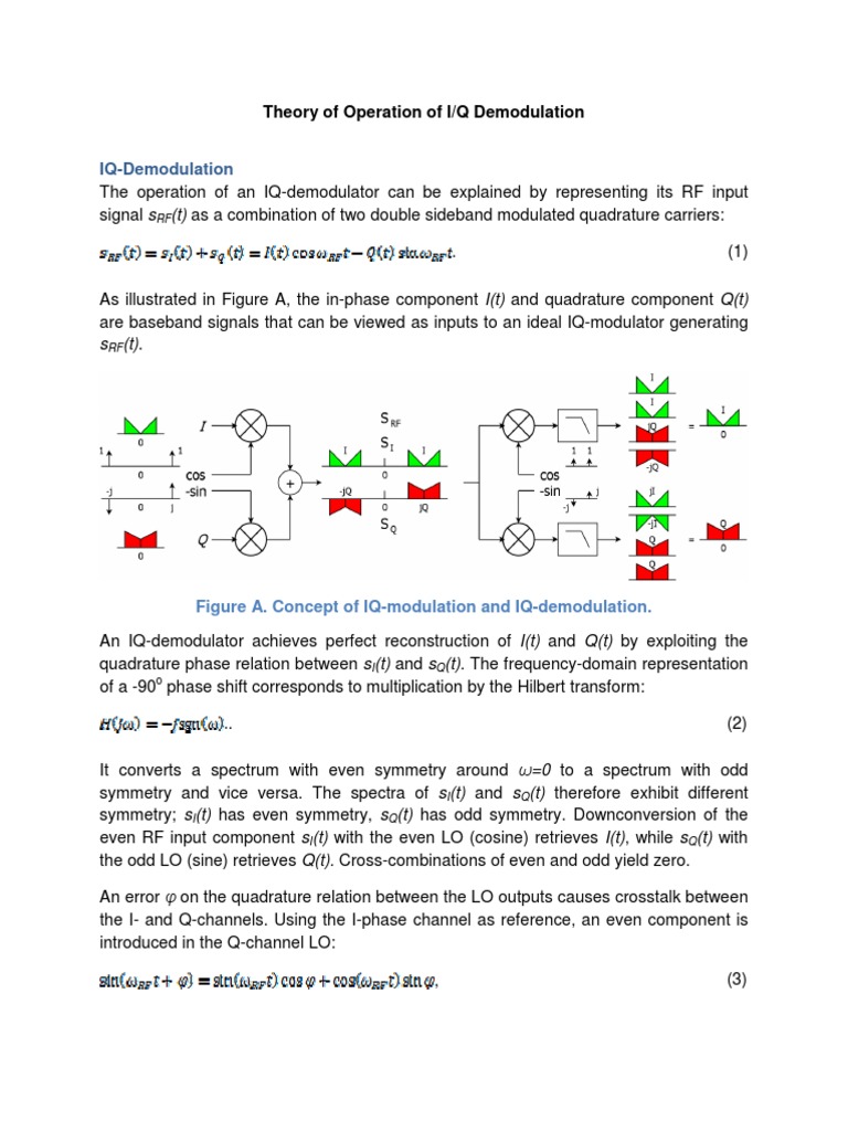 IQ Theory of Signal Radio Engineering