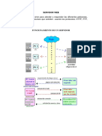 servweb.pdf