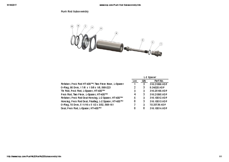 Push Rod Subassembly | PDF