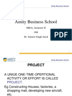 Amity Business School: Mbas, Semester Ii Om Dr. Sumeet Singh Jasial