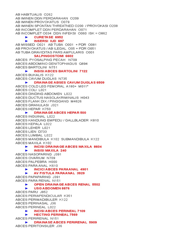 Istilah Kode Icd 9 10 Qu