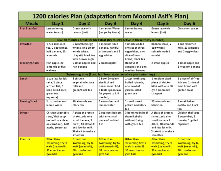 1200-calories-diet-plan-by-moomal-asif-1200-calories-diet-plan