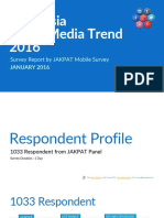 PDF Report Indonesia Social Media Trend 2016 4120 PDF