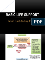 Basic Life Support: Rumah Sakit As-Suyuthiyyah