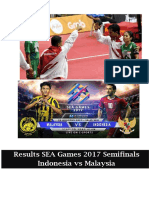 Results SEA Games 2017 Semifinals Indonesia Vs Malaysia
