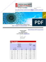 Tabel GG Unp