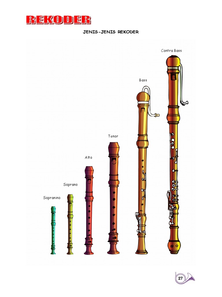 Panduan PDP Muzik Tahun 5 BHG 3 | PDF