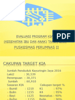 Evaluasi Kia 2016 Perumnas 2