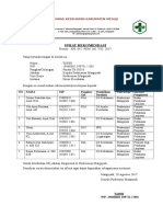 Surat Rekomendasi Jafung Ayun DKK