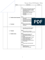 Pilihan 3: Pertanian: Rancangan Tahunan KHB Tingkatan 2: Pilihan