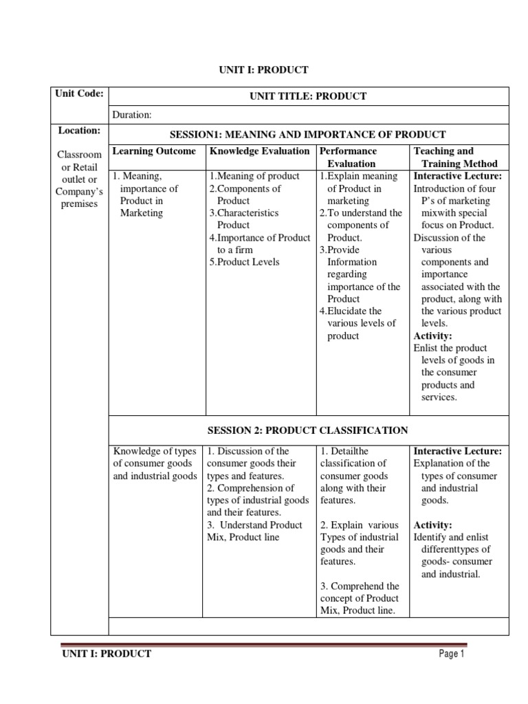 concepts of marketing management class 12