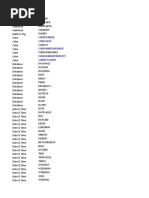 Vinberg A Course In Algebra Pdf Worksheet