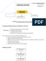 Resumo Contabilidade Tributaria 05