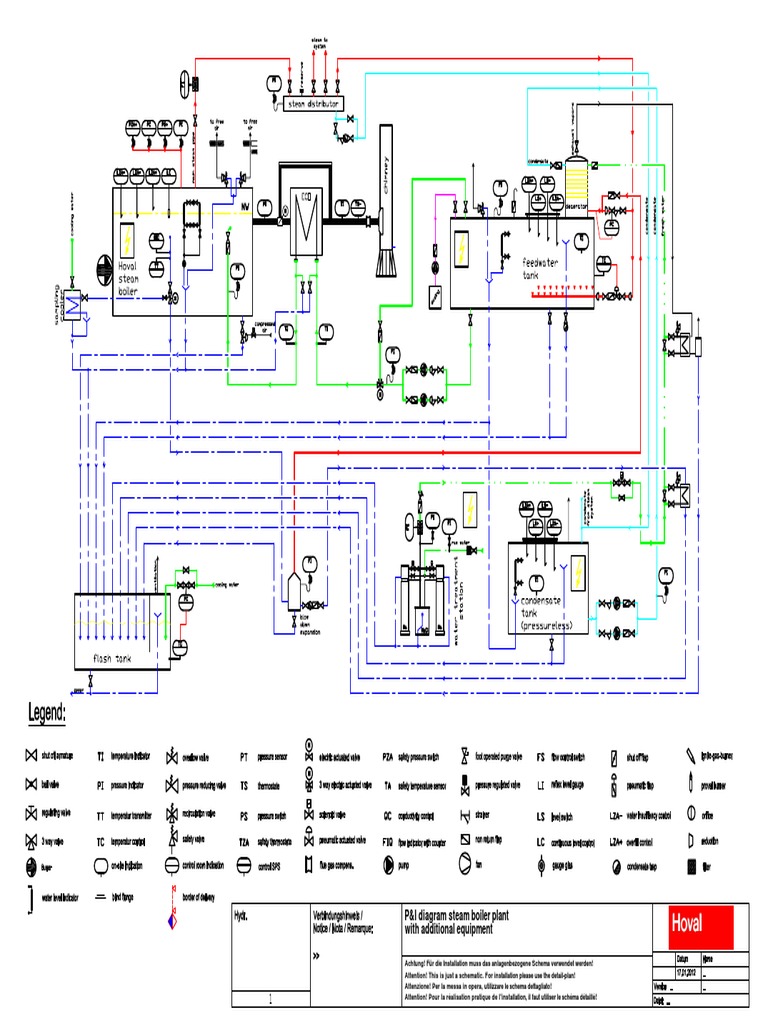 P&I Diagram Steam Boiler Plant With Additional Equipment | PDF