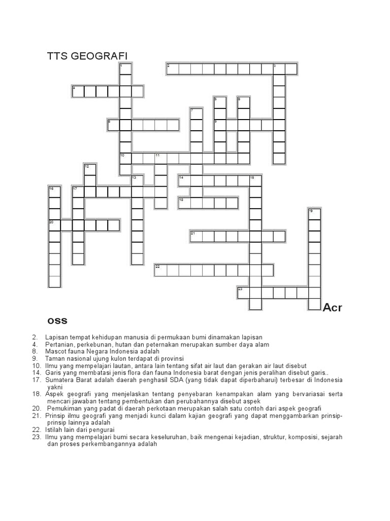 Tts Geografi Pdf