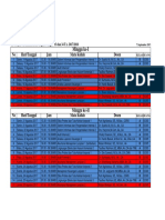 Jadwal Perkuliahan Reguler 33 Dan 34 Kls a b Revisi 7 September 2017 Ppak Feb Ugm 627